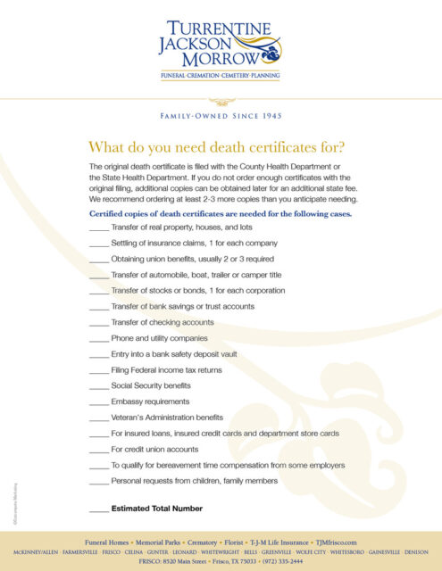 Entities that Need Death Certificates